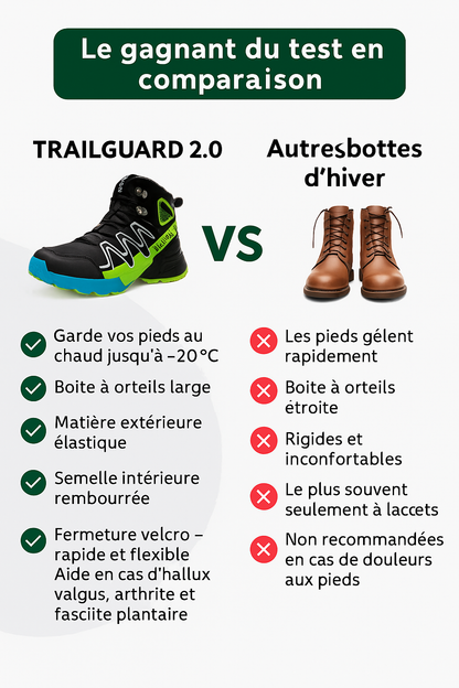 Aimé | Bottines Outdoor Anti-Douleur